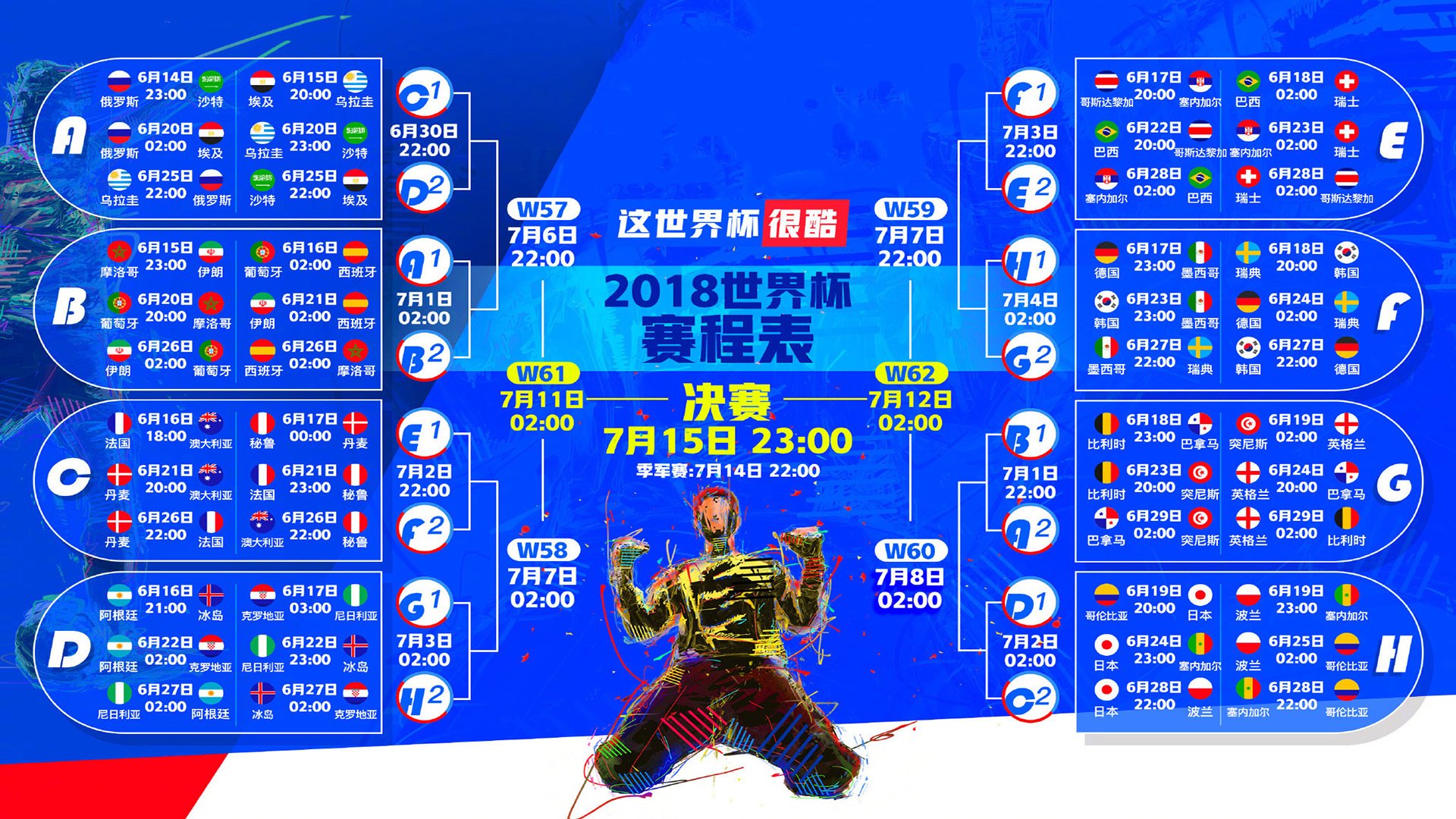 智利队小组赛突围前景成北美赛区关注焦点